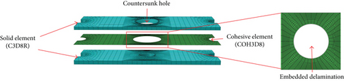 Details are in the caption following the image