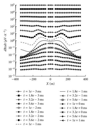 Details are in the caption following the image