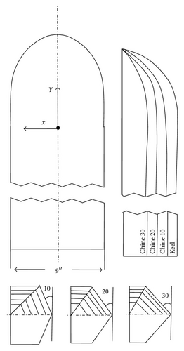 Details are in the caption following the image Details are in the caption following the image