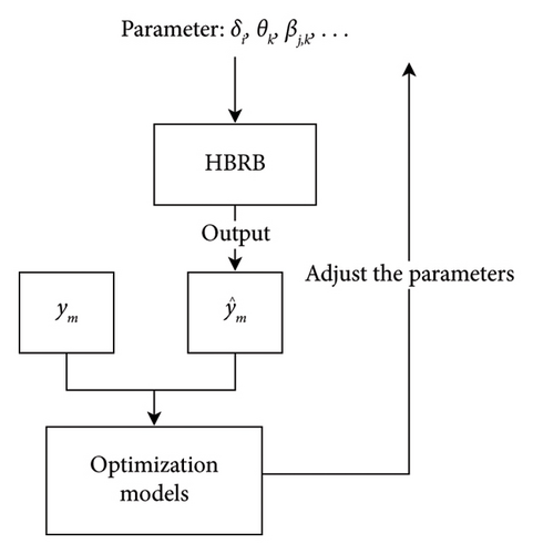Details are in the caption following the image