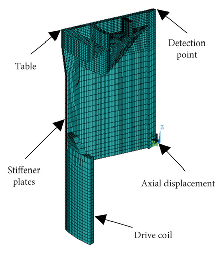 Details are in the caption following the image Details are in the caption following the image