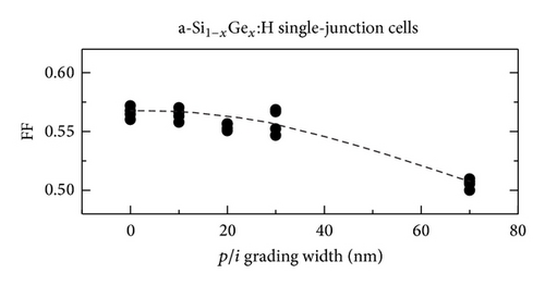 Details are in the caption following the image