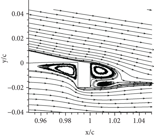 Details are in the caption following the image Details are in the caption following the image
