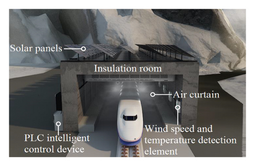 Details are in the caption following the image