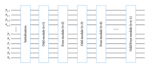 Details are in the caption following the image