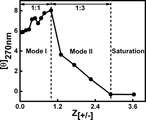 Details are in the caption following the image
