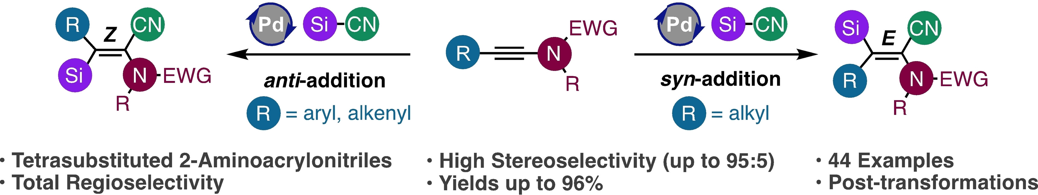 Palladium-Catalyzed Silylcyanation of Ynamides: Regio- and Stereoselective Access to Tetrasubstituted 3-Silyl-2-Aminoacrylonitriles