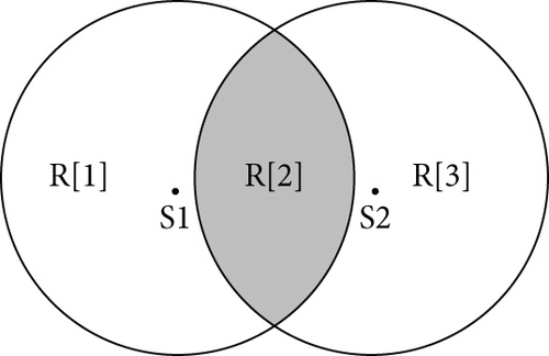 Details are in the caption following the image