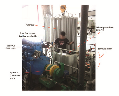 Details are in the caption following the image Details are in the caption following the image