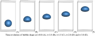A mass conserving arbitrary Lagrangian–Eulerian formulation for three-dimensional multiphase fluid flows