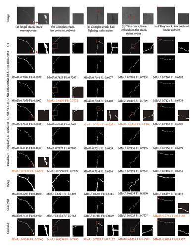 Details are in the caption following the image Details are in the caption following the image