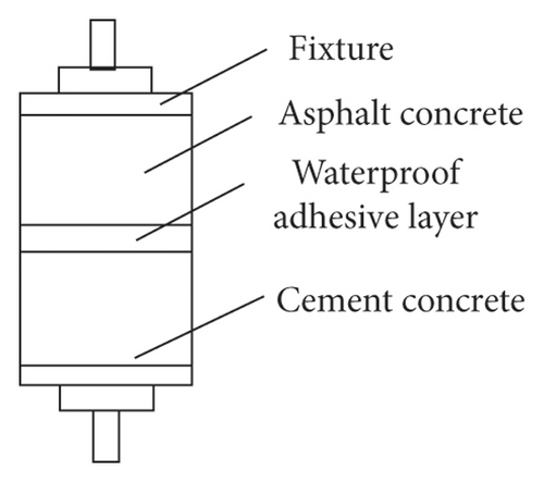 Details are in the caption following the image