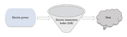 Details are in the caption following the image