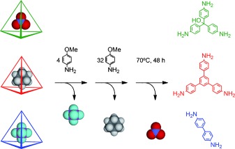 Selective Encapsulation and Sequential Release of Guests Within a Self-Sorting Mixture of Three Tetrahedral Cages