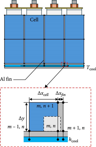 Details are in the caption following the image Details are in the caption following the image