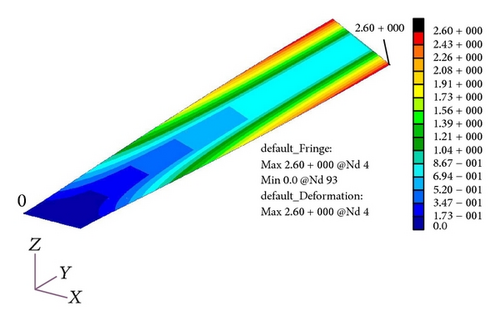 Details are in the caption following the image Details are in the caption following the image