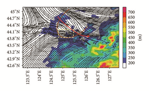 Details are in the caption following the image Details are in the caption following the image