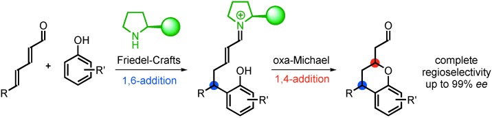 Organocatalytic Asymmetric 1,6-Addition/1,4-Addition Sequence to 2,4-Dienals for the Synthesis of Chiral Chromans