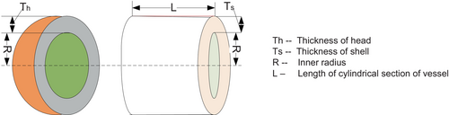Details are in the caption following the image