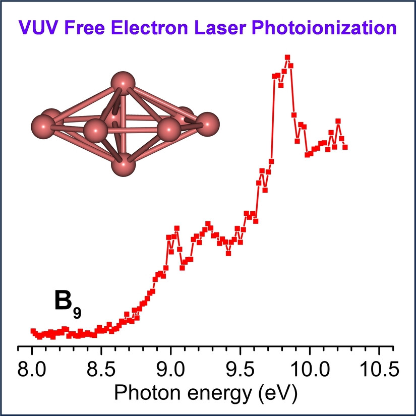 Observation of the Smallest Three-Dimensional Neutral Boron Cluster