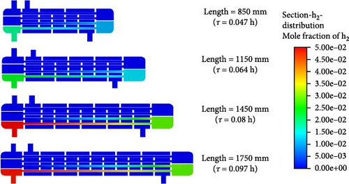 Details are in the caption following the image Details are in the caption following the image