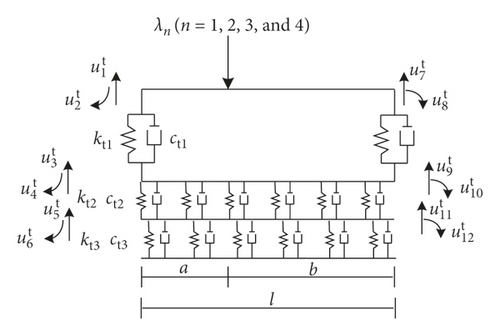Details are in the caption following the image Details are in the caption following the image