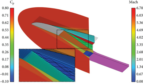Details are in the caption following the image Details are in the caption following the image