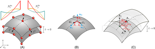 Details are in the caption following the image