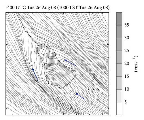 Details are in the caption following the image Details are in the caption following the image