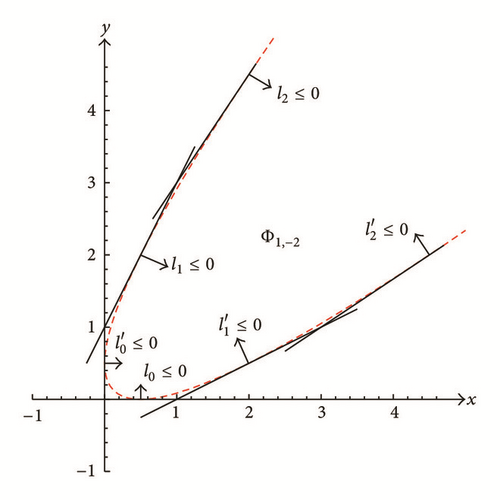 Details are in the caption following the image Details are in the caption following the image