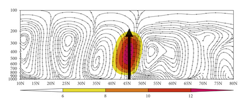 Details are in the caption following the image Details are in the caption following the image