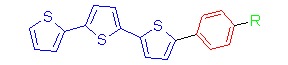 Effect of End-capping Functional Groups on the Optoelectronic Properties of Oligothiophene Derivatives