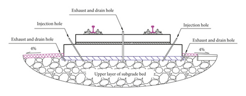 Details are in the caption following the image