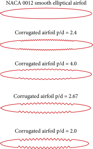Details are in the caption following the image