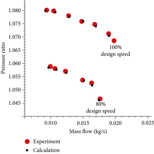 Details are in the caption following the image