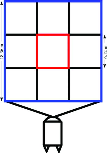 Details are in the caption following the image Details are in the caption following the image
