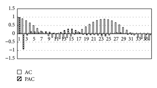 Details are in the caption following the image