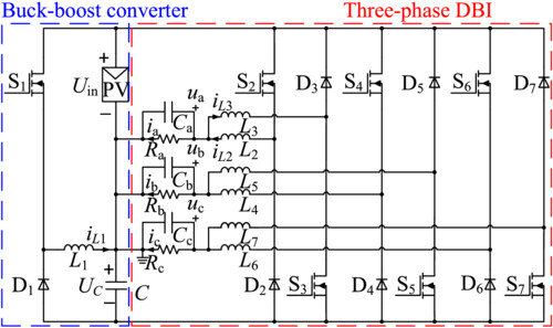 Three-phase common-ground-type photovoltaic inverter without shoot-through problem