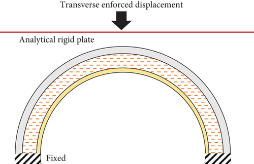 Details are in the caption following the image Details are in the caption following the image