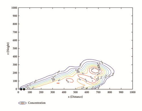 Details are in the caption following the image Details are in the caption following the image