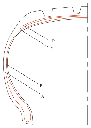 Details are in the caption following the image Details are in the caption following the image