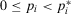 urn:x-wiley:02724332:media:risa12732:risa12732-math-0322
