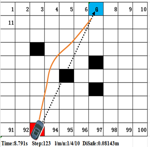 Details are in the caption following the image Details are in the caption following the image