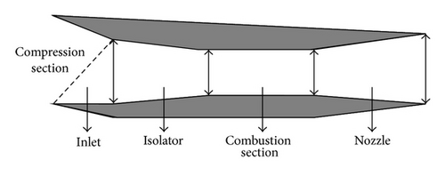 Details are in the caption following the image Details are in the caption following the image