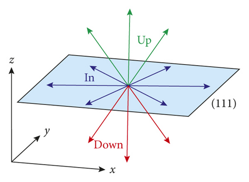 Details are in the caption following the image