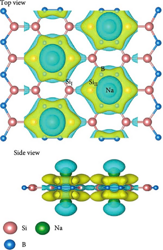 Details are in the caption following the image