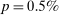 urn:x-wiley:00129682:media:ecta200477:ecta200477-math-0220