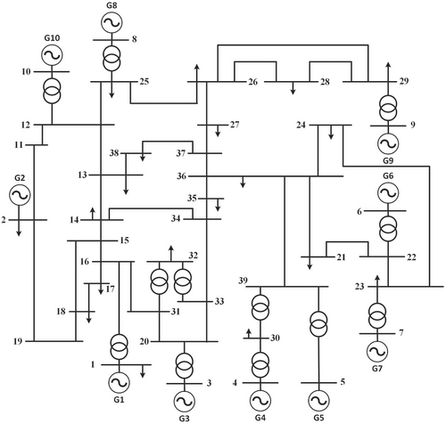 Details are in the caption following the image Details are in the caption following the image