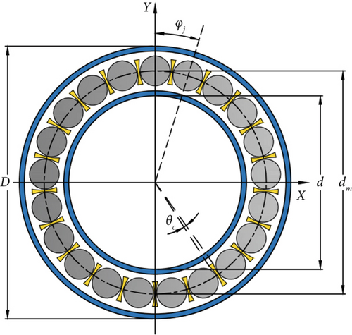 Details are in the caption following the image