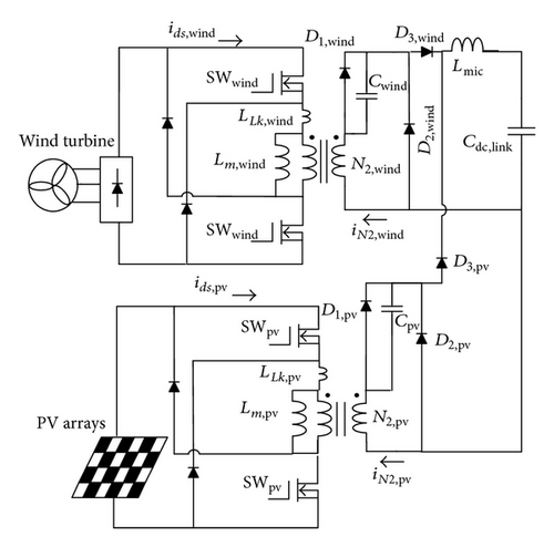 Details are in the caption following the image Details are in the caption following the image